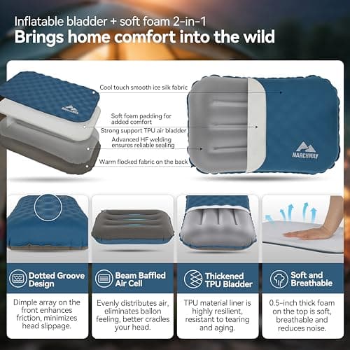 MARCHWAY Inflatable Camping Pillow with Soft Foam Top & TPU Air Bladder, Dual-Sided Support for All-Season, Lightweight Compact Travel Pillow for Hiking, Backpacking, Airplane, Car (Blue) — view 3