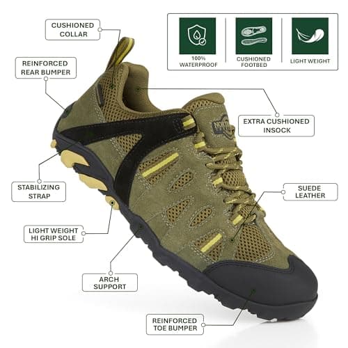 Northwest Territory Glyder Men's Walking Shoes, Ranger Green, Size 8 — view 3