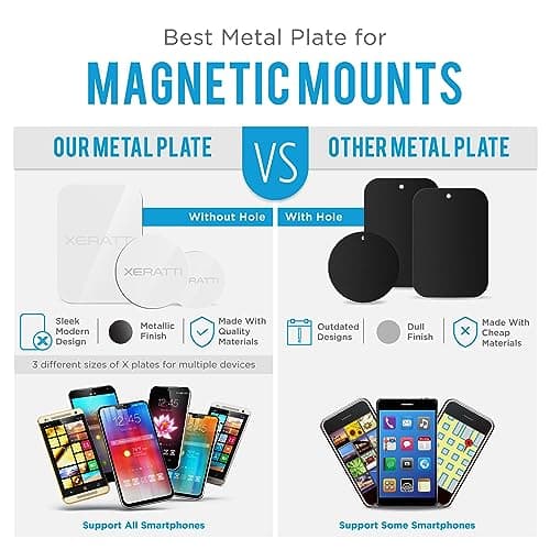 Xeratti 16 Piece Metal Plate Phone Accessories Pack, Premium Ultra Thin Metal Plates for Magnetic Phone Mounts, Car Phone Holders (White) — view 6