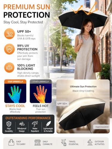 Mini Travel Umbrella for Sun Protection, SPF 50+ Compact UV Umbrella — view 2