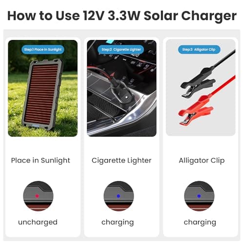 POWOXI Solar Battery Charger with Amorphous Solar Panel for 12V Batteries — view 3