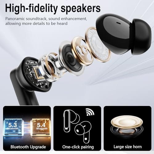 2026 Wireless Earbuds, Bluetooth 5.4 Headphones In Ear with Multifunctional Touch Screen, 48H HiFi Stereo Ear Buds with ANC/ENC Noise Cancelling/Transparency Mode, 5 EQ Modes, IPX7 Earphones for Sport — view 3