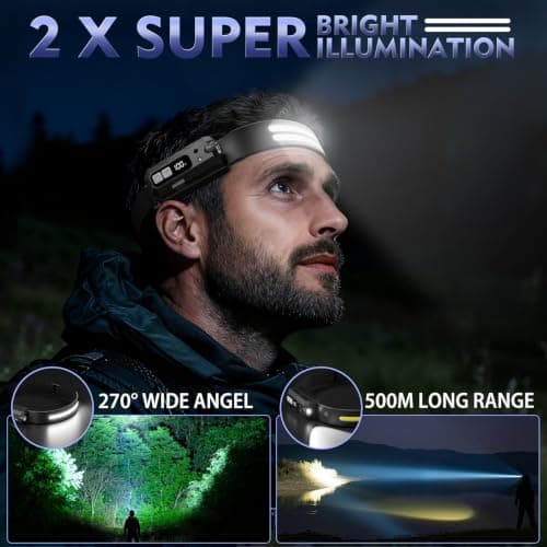 Sogdeco Head Torch Rechargeable 2-Pack, 2000 Lumen 270° Wide Beam Headtorch — view 2