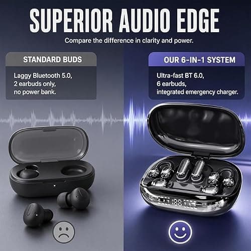 Ultra 6-in-1 Bluetooth Earphones & Integrated Power Bank (Nude) — view 4