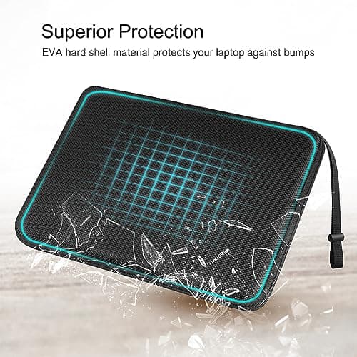 FINPAC 15.6 inch Laptop Hard Case Cover Compatible with Acer Aspire HP Dell Razer Samsung Chromebook Shockproof — view 3