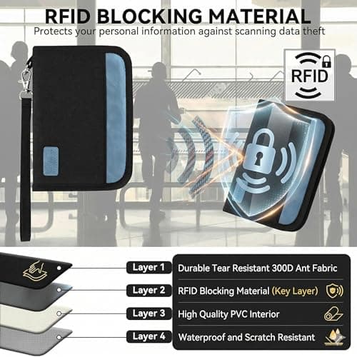 Passport Holder Travel Wallet for 2 Passports, RFID Blocking, Black Grey BG — view 5