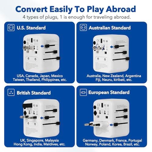VitalVolt Universal Travel Adapter Worldwide All-in-One International Plug with 2 USB-C & 2 USB-A Fast Charging Ports, Dual Safety Fuse, Compact UK EU AUS USA Travel Adapter for 225+ Countries (SVP) — view 6