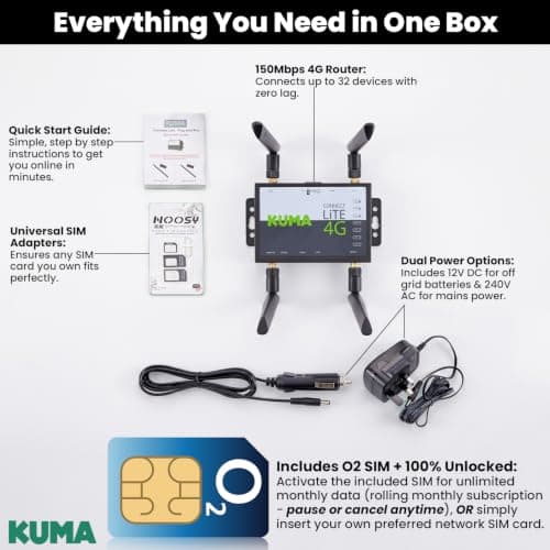 KUMA CONNECT LiTE Unlocked 4G Router + O2 Unlimited Data Ready SIM | 150Mbps Portable WiFi Router for Home, Travel & Motorhomes | Connect 32 Devices | UK/EU LTE MiFi Hotspot Kit | 12v DC & 240v AC — view 5