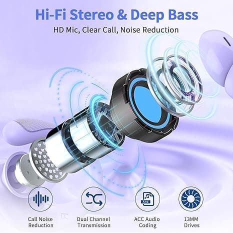Wireless Earbuds, 2026 Bluetooth 5.4 Headphones Sport, 50Hrs HiFi Stereo Deep Bass Over-Ear buds with ENC Noise Cancelling Mic, IP7 Waterproof & LED Display Earphones with Earhooks for Workout/Running — view 3