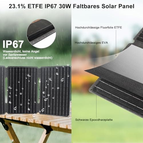 【Portable Solar Panels for Camping 30W 18V Kit】 KWODE Solar Panel Charger — view 4