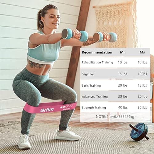 Gritin Resistance Bands, Set of 5 Skin-Friendly Resistance Exercise Band — view 5