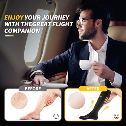 CAMBIVO Compression Socks 3 Pairs for Men & Women, 20-30 mmHg Flight Socks — view 6