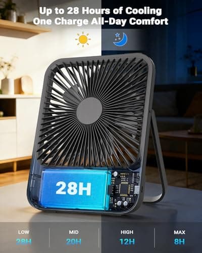 7 Inch Portable Travel Fan with Light, 28H Runtime, 3.6cm Ultra Thin, 4.5m/s Strong Airflow, Timer, 42dB Quiet, 4 Speeds, 180° Tilt, Rechargeable Personal Desk Fan with LED Display for Camping, Office — view 2