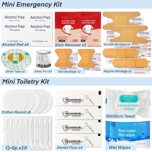 Travel Kit For Wedding And Honeymoon Emergency 32 Essential Items All In One Personal Care Set Toiletry Kit For Couples (Black) — view 6