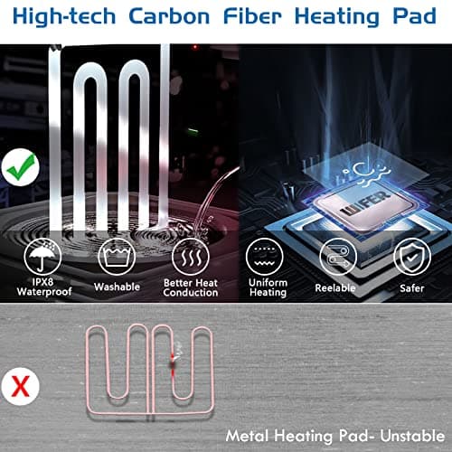Neck Heating Pad Rechargeable Heated Neck Scarf with 5000mAh Power Bank,Heated Scarf for Women/Men,Heated Neck Warmer for Pain,3 Heating Levels,Neck Heated Pad Outdoor Skiing,Cycling,Camping (Grey) — view 3