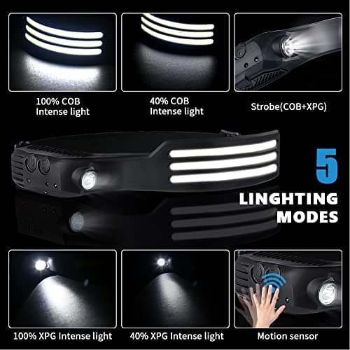 flintronic Led Headlamp USB Rechargeable,5 Modes 600 Lumens COB Headlight, IPX4 230°Wide-Angle Waterproof Lightweight Head Torch with Motion Sensor for Running, Hiking Emergency 6 Hours（3 Lights） — view 4