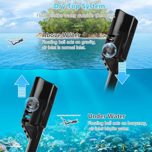 AOOSA Snorkel Mask Full Face, Anti-fog & Anti-leak Snorkel Mask — view 5