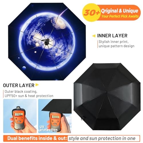 SY COMPACT Travel Umbrella Windproof Automatic Unbreakable UV Protection — view 2