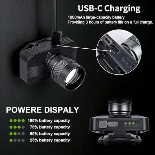 KunHe 20PACK 333LM Aluminum Alloy Headlamp 1800mAh Rechargeable 150M Long Beam IP65 Waterproof 3 Modes High Low Strobe for Outdoor Camping Construction Work Emergency — view 4