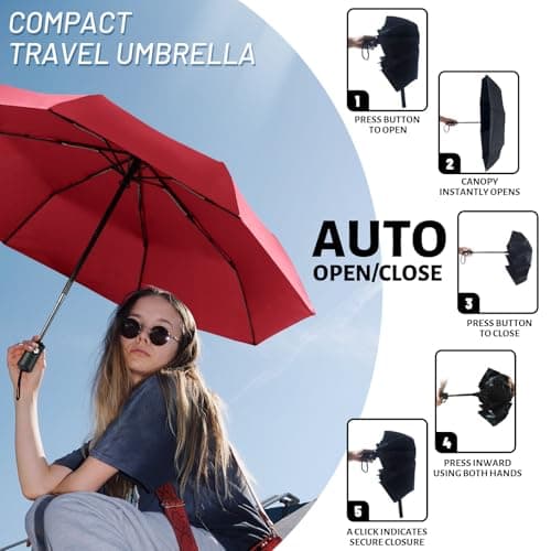 SY COMPACT Travel Umbrella Windproof Automatic Unbreakable UV Protection — view 4
