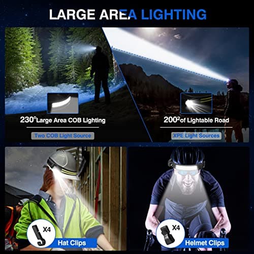 2 Pack Head Torch Rechargeable,2000 Lumens 230° Wide Beam Super Bright Headtorch with Hands Free Sensor,Led Head Torch 1500mAh IPX5 Waterproof Lightweight,Headlamp for Adults Kids Camping,Fishing — view 6