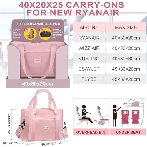CS COSDDI Travel Bag, Overnight Bag with Shoes Compartment & Wet Pocket, Weekend Bags for Water Resistant Haspital Bag Gym Duffle Bag Women Men Holdall Bag, for Ryanair Cabin Bags 40x30x20 — view 4