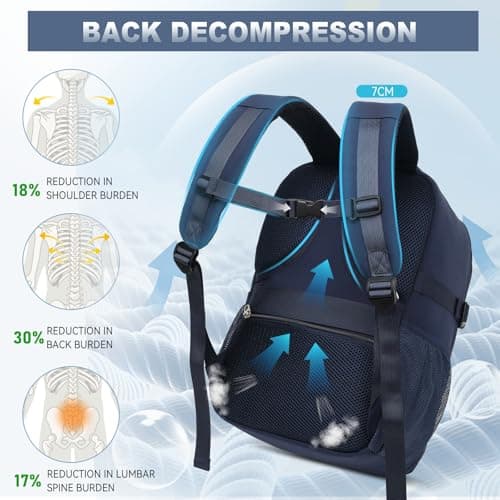 Lossga Ryanair Cabin Bags 40x30x20 Underseat Carry-ons Travel Backpack — view 3