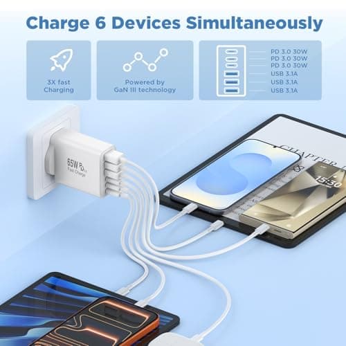 QZIIW USB C Plug Fast Charge, 3Pack Multi Port 65W USB Charger Plug UK, 6-Port GaN Fast Charger, PD QC 3.0 Type C & USB A Power Adapter for iPhone 17 16 15 14 13 12 11 Pro Max SE, iPad, Samsung Galaxy — view 3