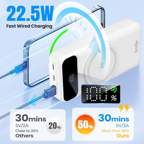 Bridje Magnetic Power Bank 20000mAh Wireless & Wired Portable Charger with 3 Built-In Cables, LCD Display, 22.5W Fast Charging for iPhone, Android Phones, Tablets & USB-C Devices – White — view 3