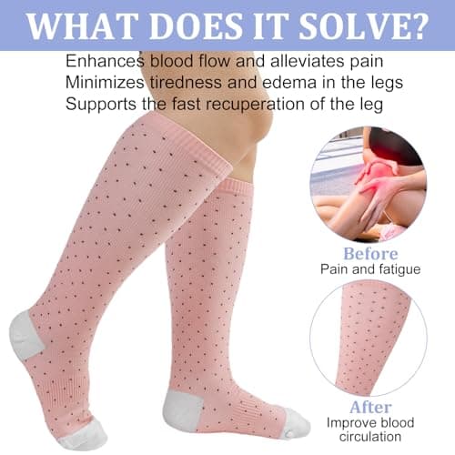 KKuSoxyy 3 Pairs Plus Size Compression Socks for Women Men 15-20mmHg Black Blue Pink 3XL — view 2