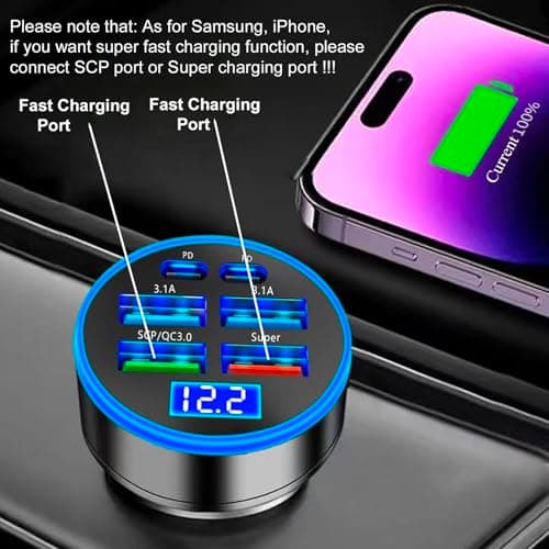 Super Fast Charge USB C Car Phone Charger Adapter 6 in 1 with Voltage Display 250W Multi Port Cigarette Lighter USB Charge for iPhone 16 15 14 13 12 11 Samsung Galaxy Huawei Oneplus Oppo Vivo — view 2