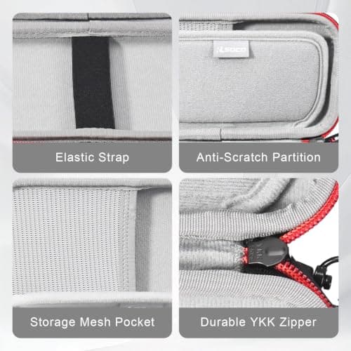 RLSOCO Carry Case for GL.iNet GL-E5800 EU Mudi 7 5G Wi-Fi 7 Travel Router — view 4