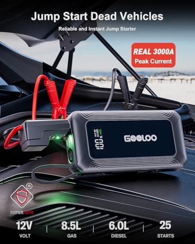 GOOLOO G7 3000A Jump Starter Power Bank with Built-in Cable & 45W QC — view 2