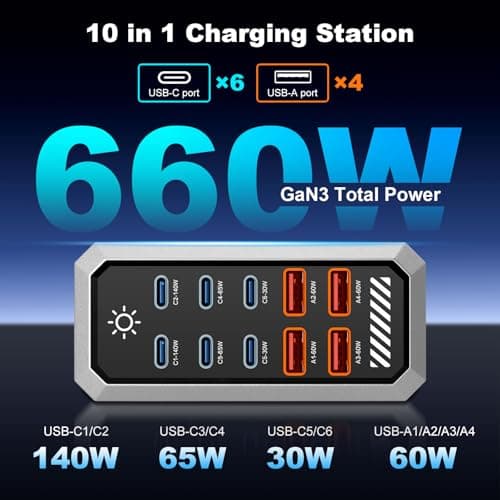 10 in 1 & 660W USB C Charging Station Hub GaN III Multi Port USB Fast Charger Block (6 USB‑C & 4 USB‑A), Black Power Dock Compatible with MacBook, iPhone, iPad, Galaxy S24/S23 etc — view 2