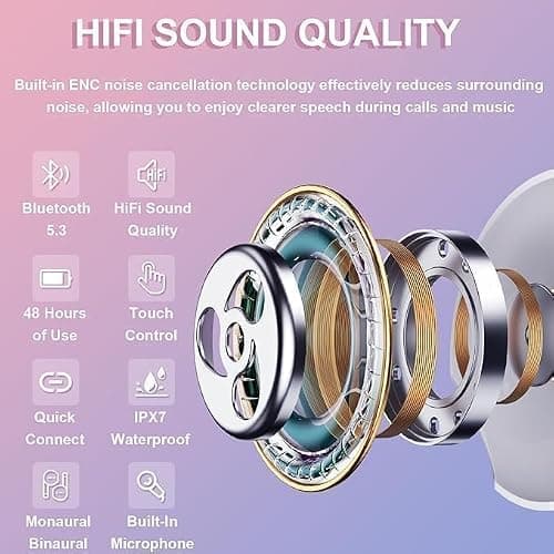 Wireless Earbuds ,In Ear Headphone,Bluetooth 5.3 In Ear Phones, HiFi Stereo Deep Bass 48H Playtime,IPX7 Waterproof Auto Pairing earphones for Android/IOS — view 3