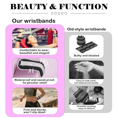 Ankle Weights 0.5kg-2kg Adjustable Neoprene Pair for Women Men — view 5