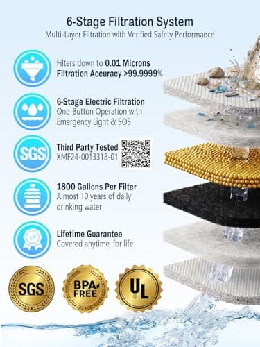 BKLES 3-in-1 Solar Electric Water Filter with Hand Pump - Camping Water Filtration System Survival, Portable Water Purifier with Emergency Light, Survival Kit for Backpacking, Birthday Gifts for Men — view 3