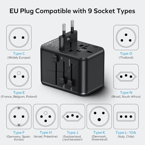 MOMAX Universal Travel Adapter 70W GaN Travel Plug Adapter for UK/EU/AU/US — view 6