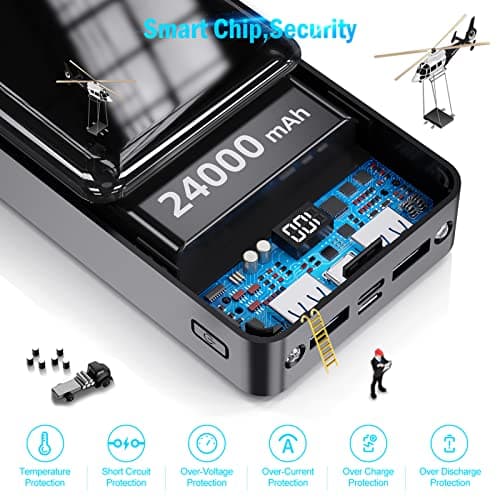 Power Bank Fast Charging 24000mAh, 22.5W QC3.0 PD4.0 Small USB C 4 Ports Portable Charger Battery Pack, Mini Battery Charger Wireless Power Banks for iPhone Samsung Galaxy Pixel — view 3