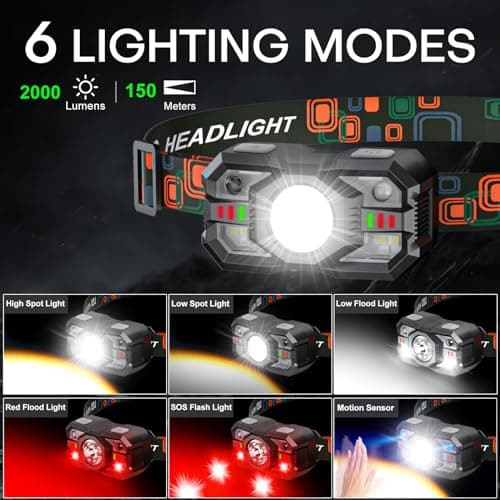 LED Head Torch Rechargeable ,【2 Pack】Super Bright 2000LM Headlamp, 20H Runtime 5+1 Modes Adjustable Headtorch with Motion Sensor, Waterproof Headlight with Red Light for Camping Fishing Cycling Hiking — view 2