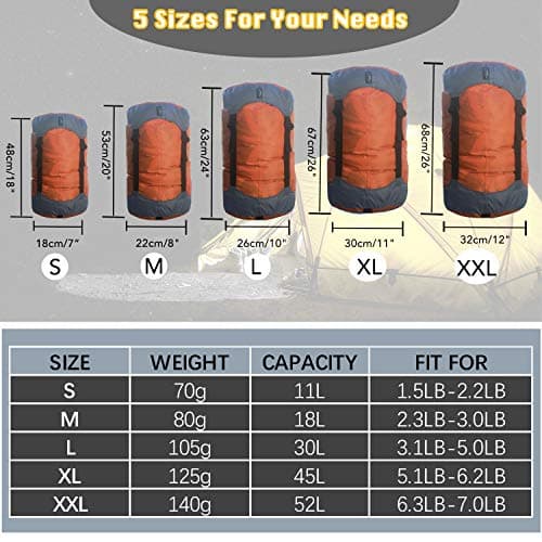 Frelaxy Compression Sack, Ultralight Sleeping Bag Stuff Sack Compression Stuff Sack - Space Saving Gear for Camping, Hiking, Backpacking (Turquoise, M) — view 5