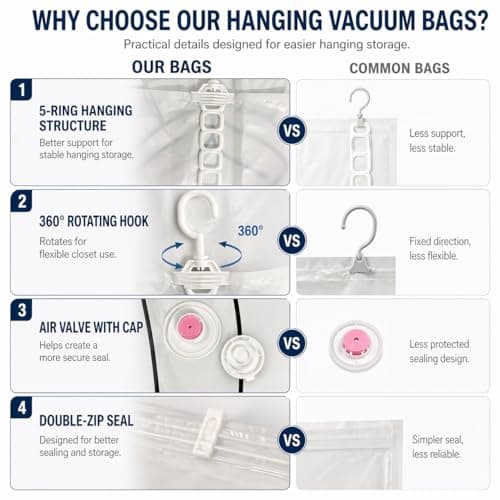 Hanging Vacuum Storage Bags for Clothes, Coats and Jackets, Large Size, Set — view 6