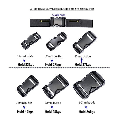 Baikeen Plastic Side Release Buckles,15mm/20mm/25mm/32mm/38mm/50mm Heavy Duty Plastic Buckle Clips Belt Snap Backpack Buckle Replacement Dual Adjustable No Sewing(38mm,2sets) — view 6
