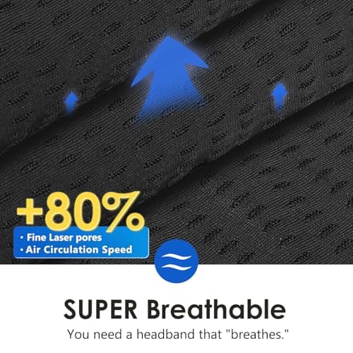 ZUMUSEN Sleep Headphones Bluetooth 5.4 Headband, Wireless Sleeping Headphones with Ultra-Thin HD Stereo Speakers for Side Sleepers, Soft & Sweat Resistant Sport Headband for Yoga Travel Workout — view 3