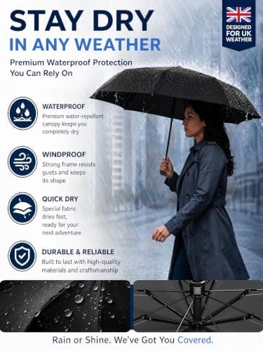 Mini Travel Umbrella for Sun Protection, SPF 50+ Compact UV Umbrella — view 3