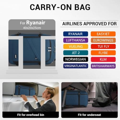 Kono Cabin Bag 40x20x25 CM for Ryanair Underseat Backpack — view 2