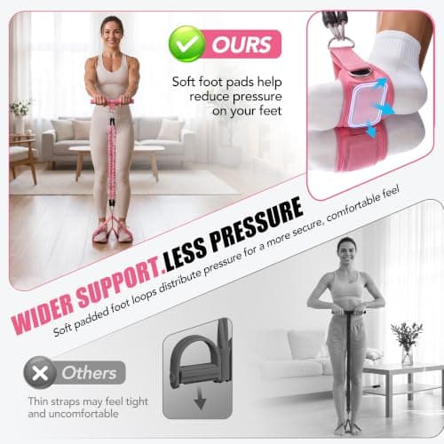ALongSong Pedal Resistance Band with Handle 30-108LBS, Wider Foot Straps, Adjustable Length&Resistance,Storage Bag Home Gym Travel Workout Use for Full-Body Fitness Pilates Equipment Women Men — view 2