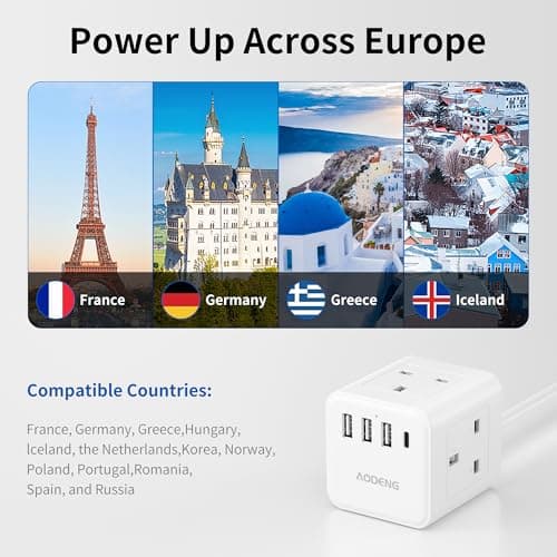 UK to European Plug Adapter with 1.5M Extension Cable, Aodeng 4 Way Travel Extension Lead with 4 USB(PD 20W) Compact Type E/F Travel Adapter for Germany France Spain Poland Greece Netherlands etc. — view 4
