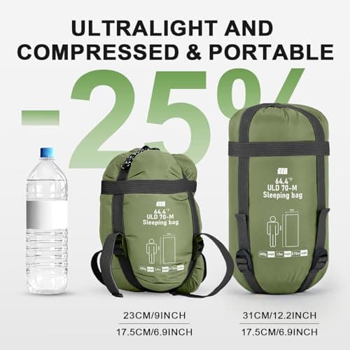 Warm Weather Sleeping Bags for Adults - Lightweight/Compact/Ultralight/Backpacking/Waterproof/Packable, Free Compression Sack - Best for Summer Camp, Hiking, Motorcycle, Easy to Carry, Small Space — view 5