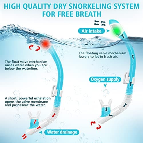 HIKOTEY Children's Snorkel Set,Panoramic Wide View Diving Mask,Snorkeling Gear Anti-Leak and Anti-Fog Tempered Glass Lens,Dry Snorkel Tube,Includes Earplugs and Nose Clip for Age 4-16 Years(Blue) — view 5